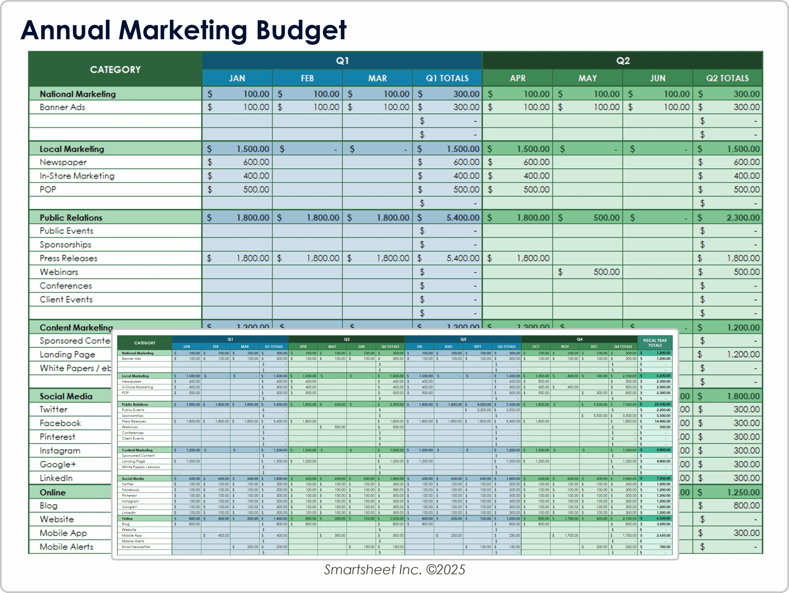 Marketing Budget Template Sample Marketing Budget Template Sample
