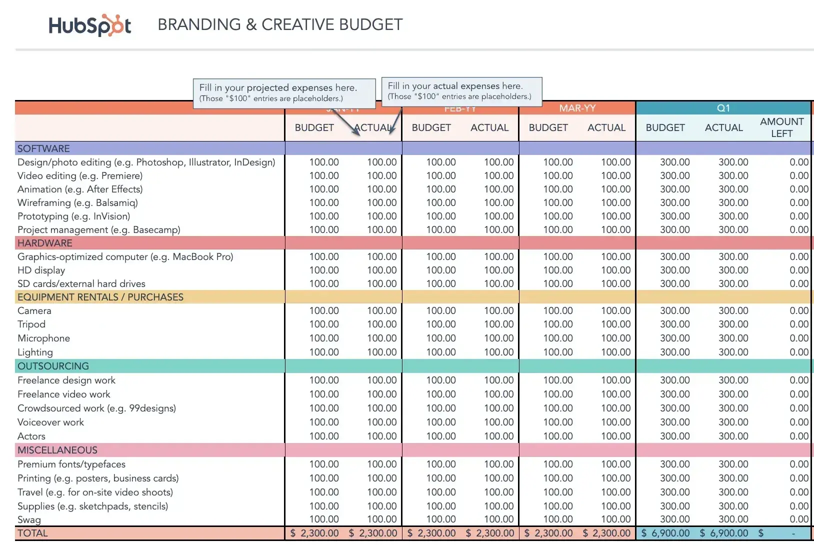 Marketing Budget Template Marketing Budget Template