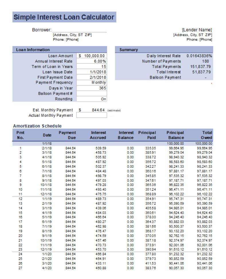 Monthly Amortization Schedule Template Example