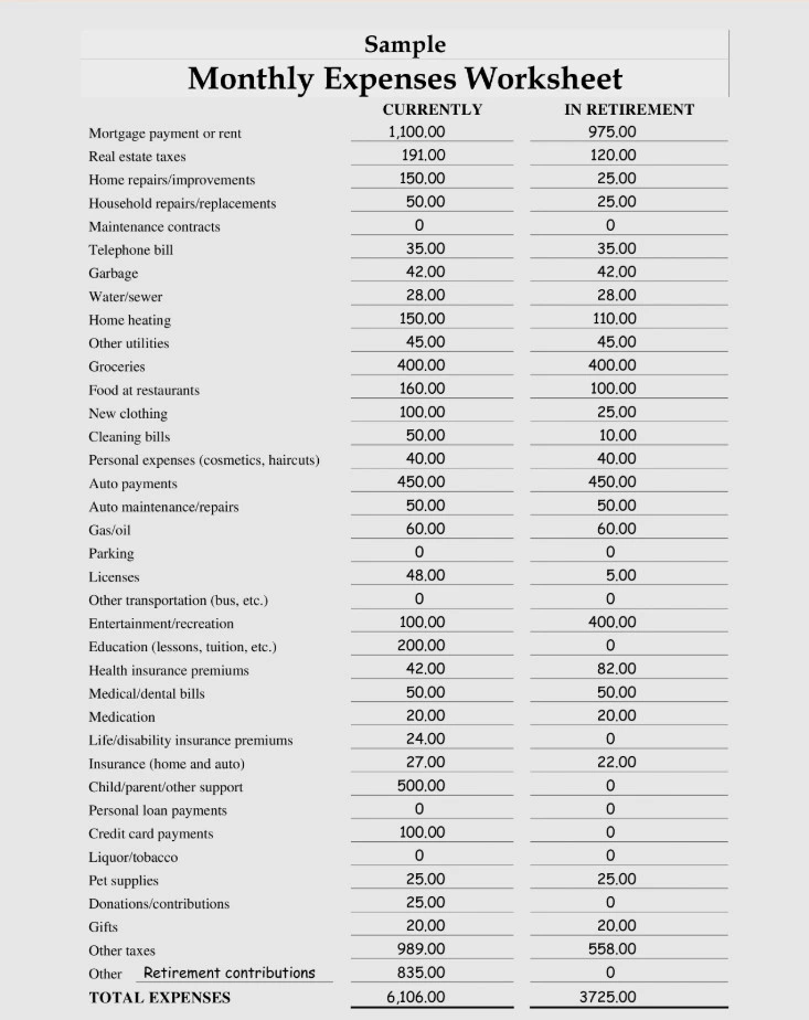 Monthly Expenses Template Monthly Expenses Template