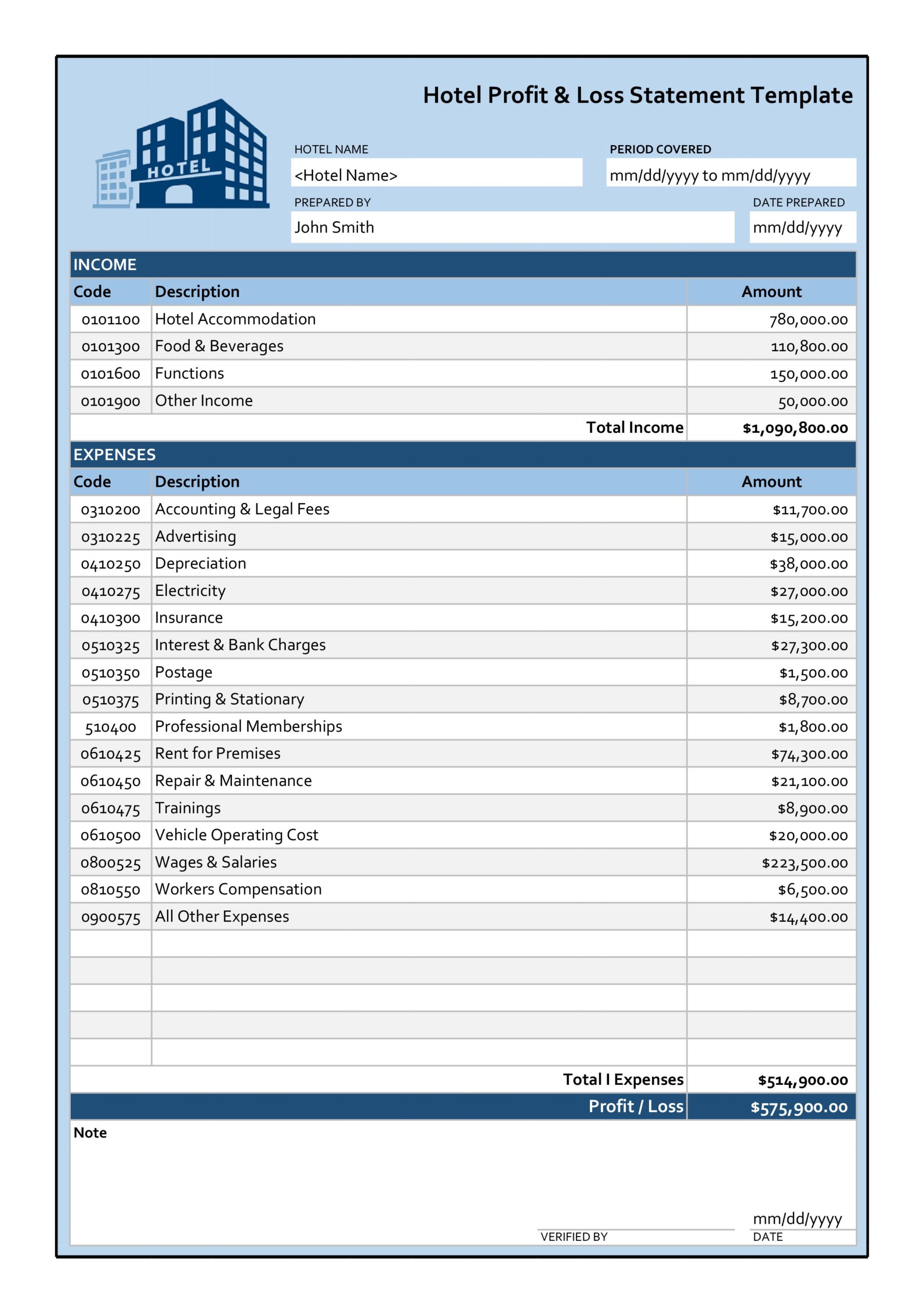 Monthly Profit And Loss Statement Template Sample Monthly Profit And Loss Statement Template Sample