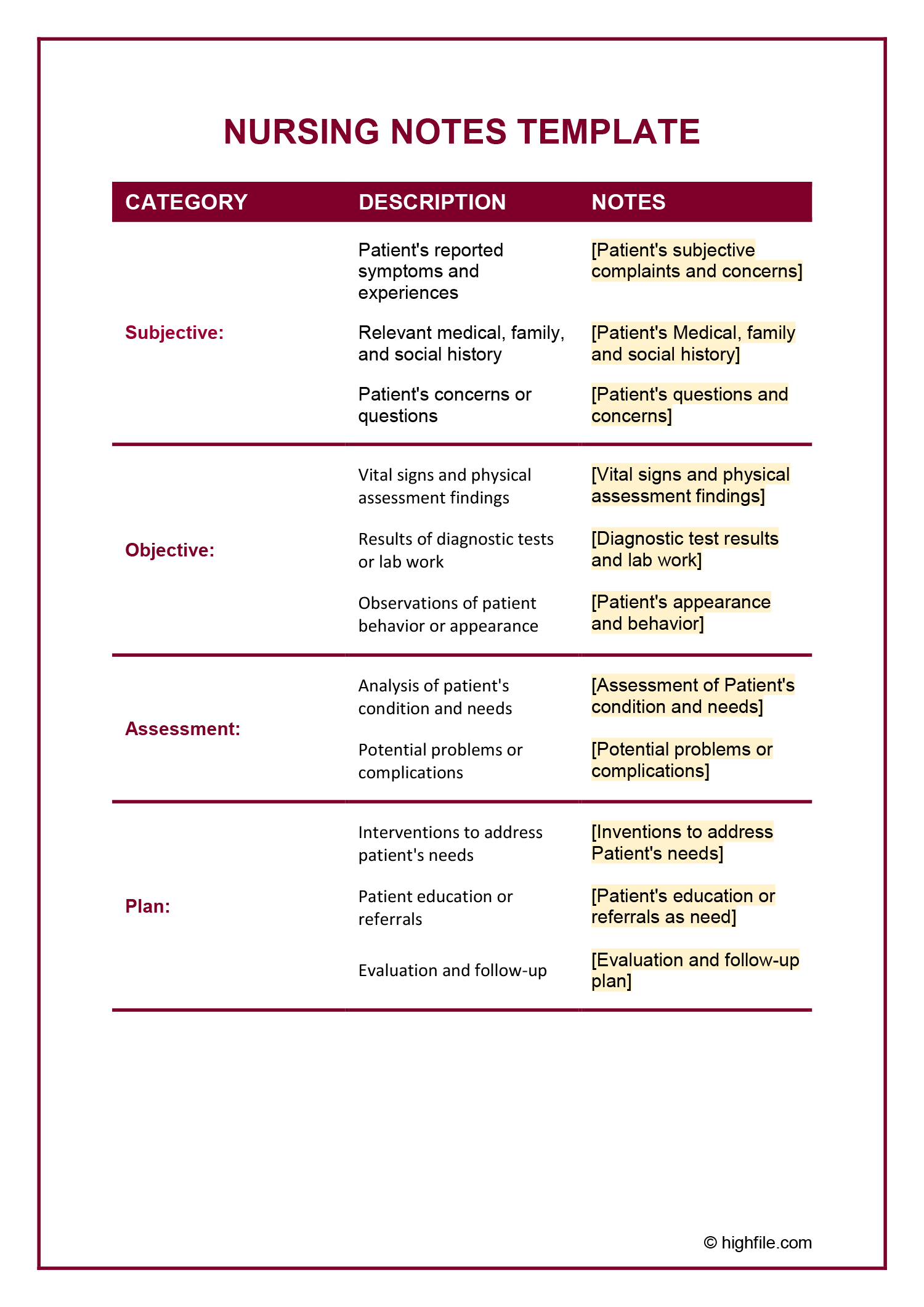 Nursing Notes Form Nursing Notes Form