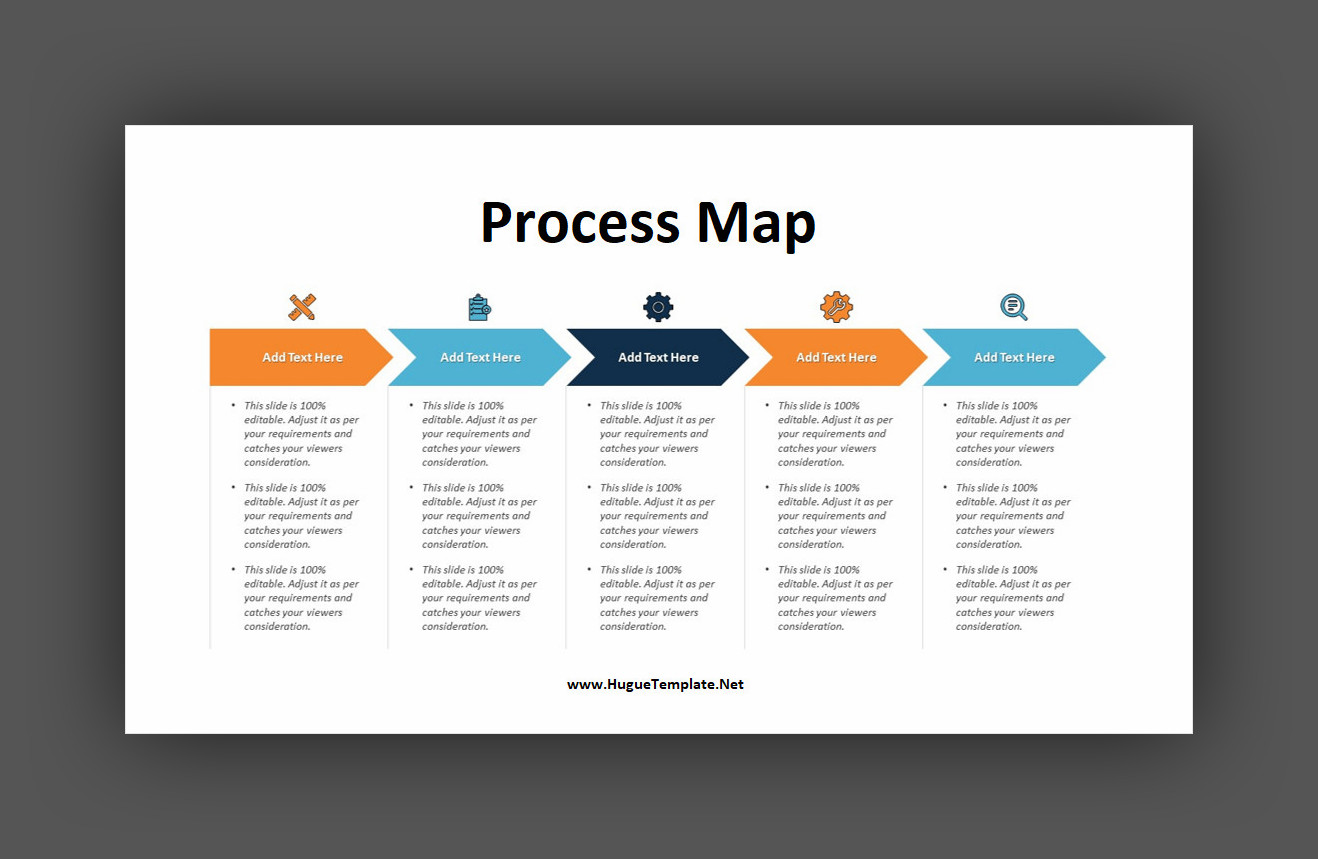 Process Map Template Simple Process Map Template