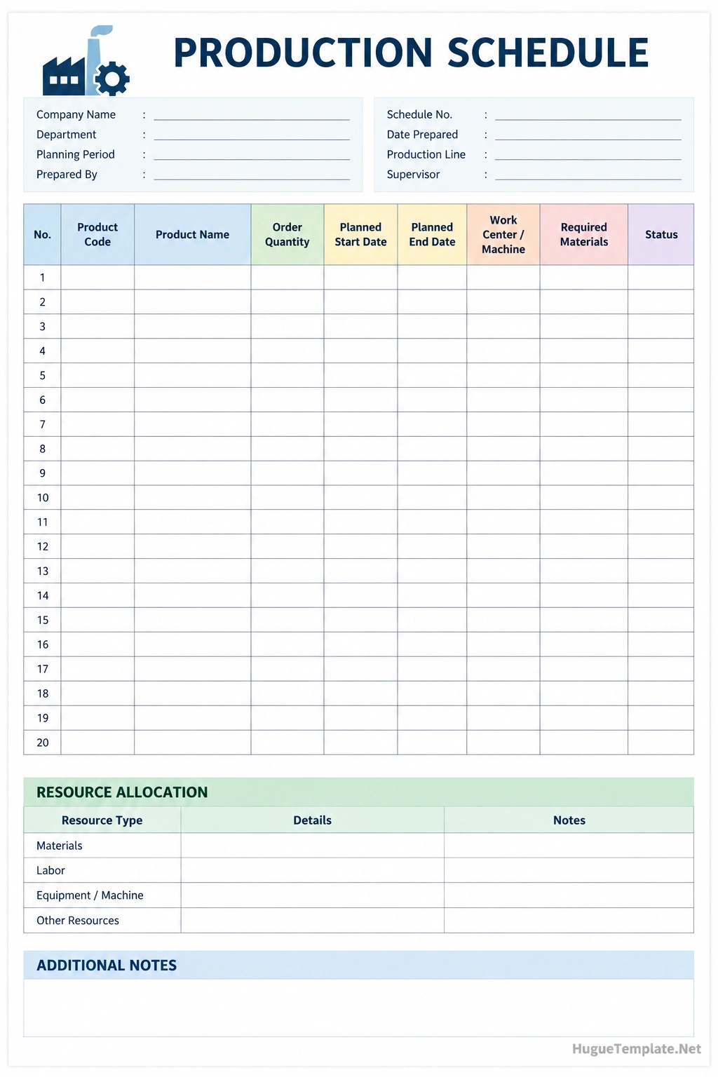 Production Schedule Template Production schedule template with product information, order quantities, planned production dates, resources, materials, and status
