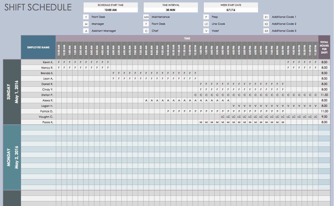 Production Shift Schedule Template Sample Production Shift Schedule Template Sample