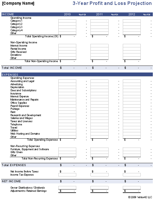 Profit And Loss Account Template