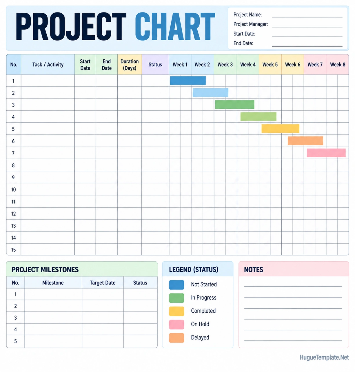 Project Chart Template project chart template for tracking tasks, timelines, milestones, status, and project progress