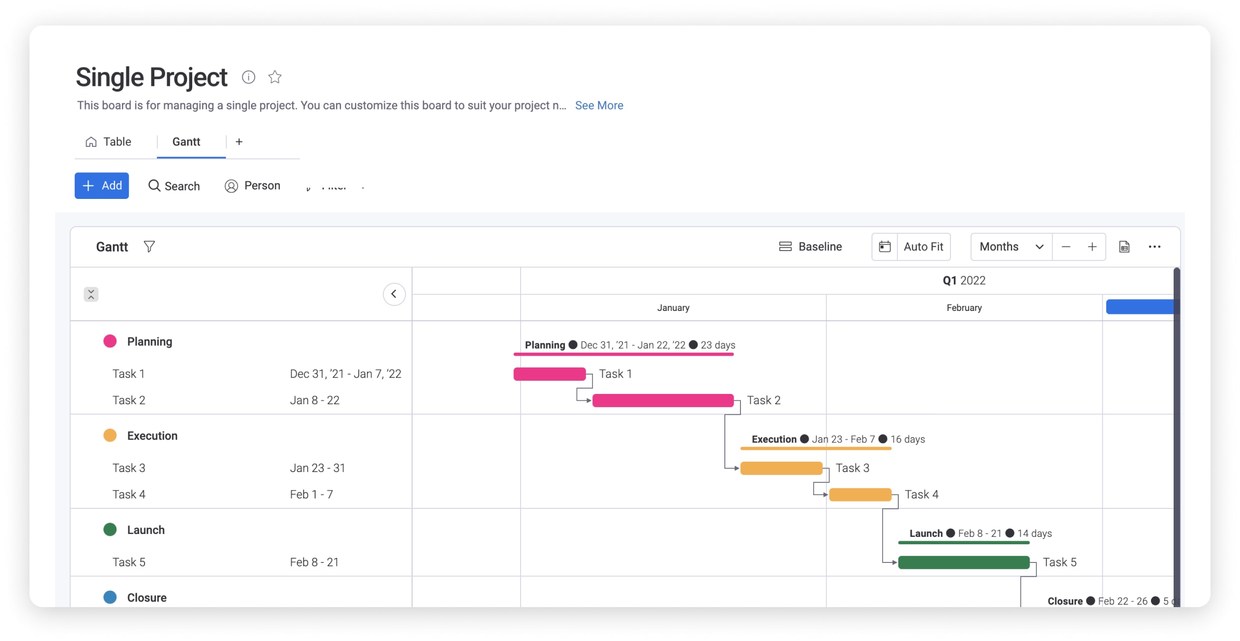 Project Management Timeline Template