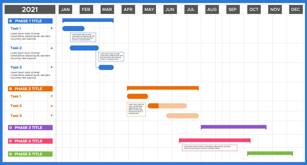 Project Management Timeline Template