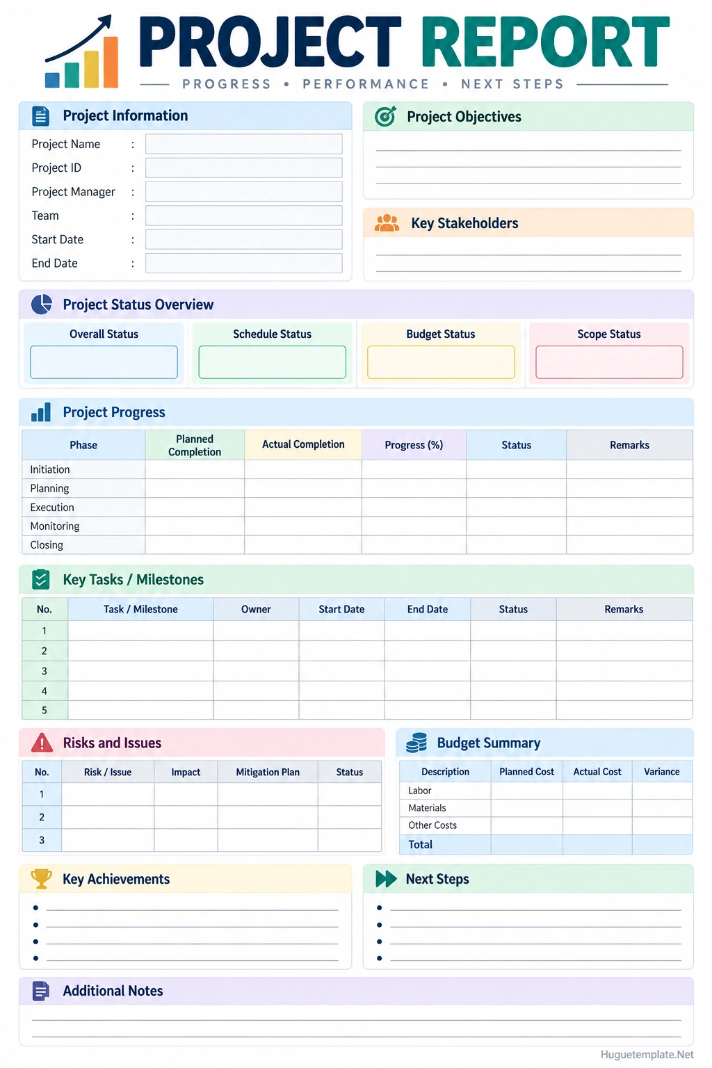 Project Report Template Printable project report template for tracking project progress, milestones, risks, budget, and next steps