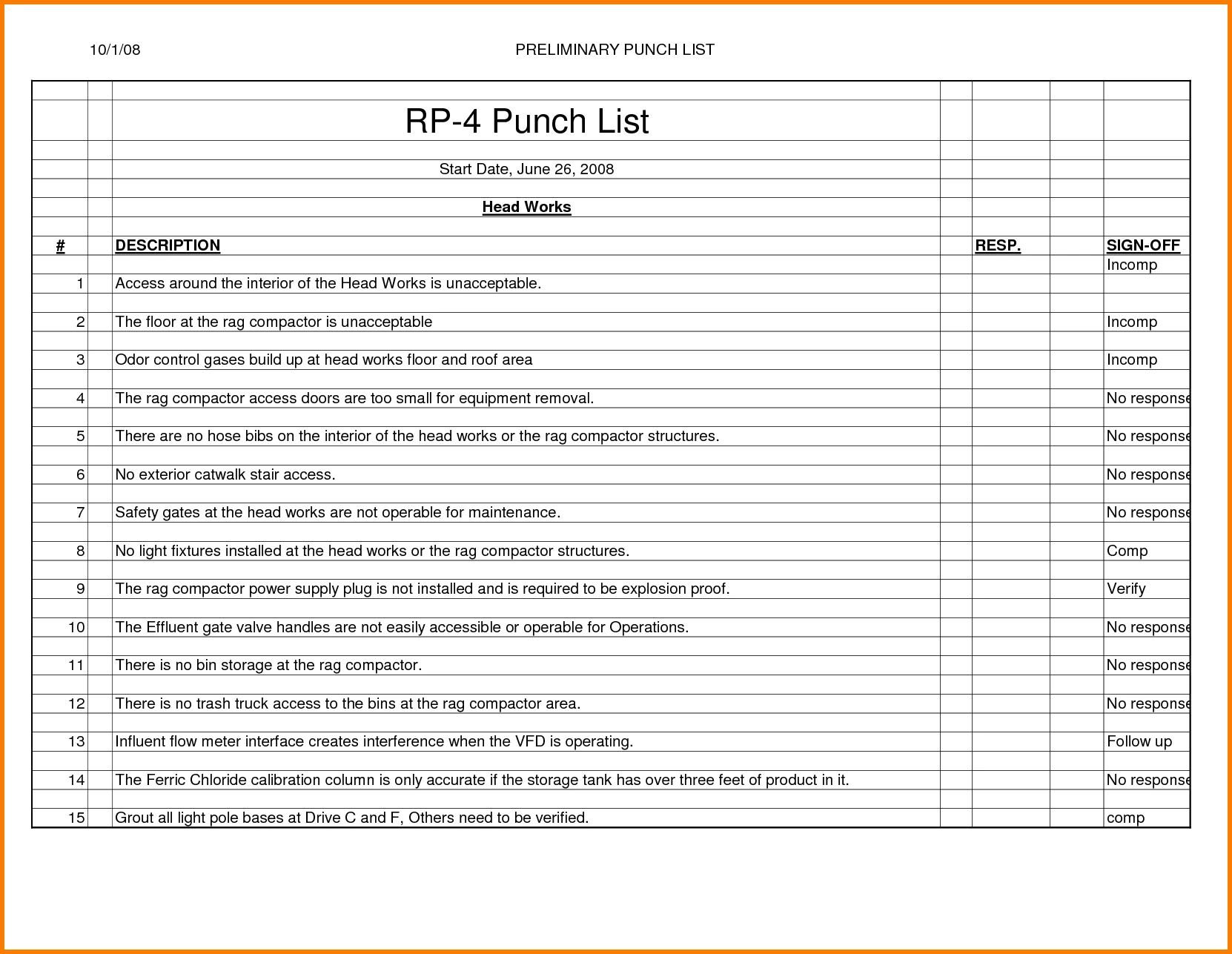 Punch List Template Free Punch List Template Excel