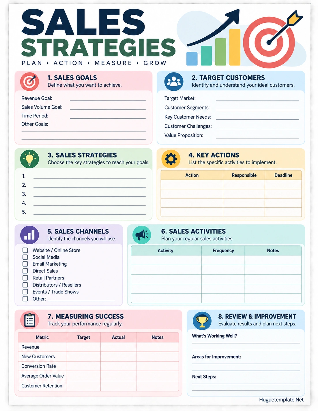 Printable sales strategies template for planning sales goals, target customers, activities, and performance metrics