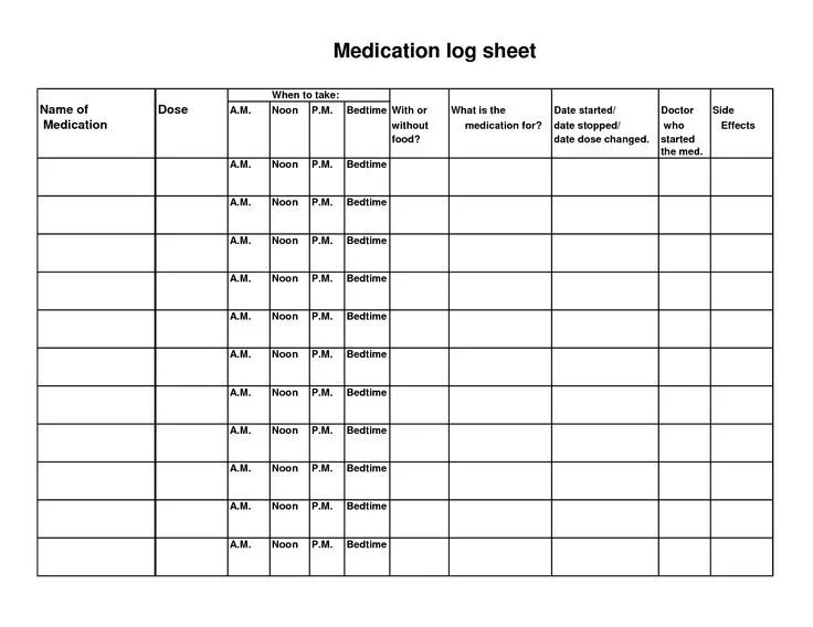 Sample Medication Chart Template Sample Medication Chart Template