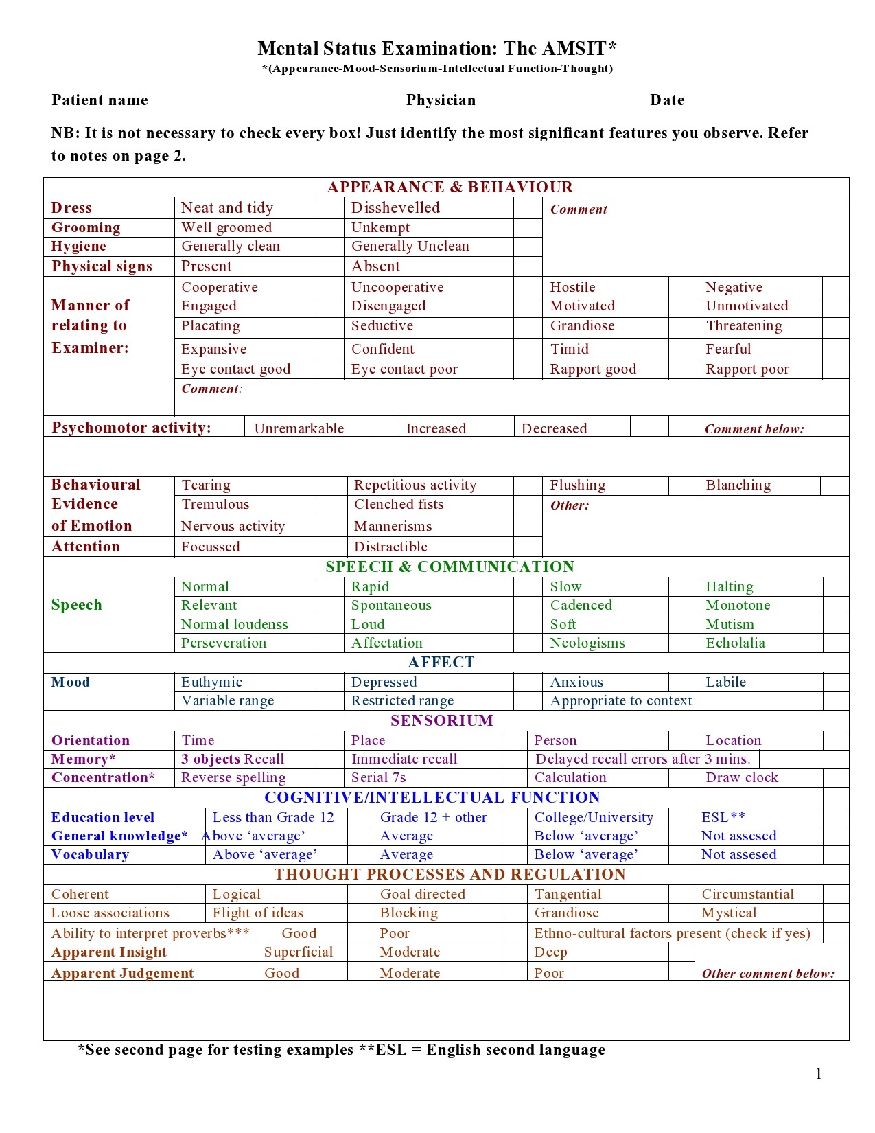 Sample Mental Status Exam Template Sample Mental Status Exam Template