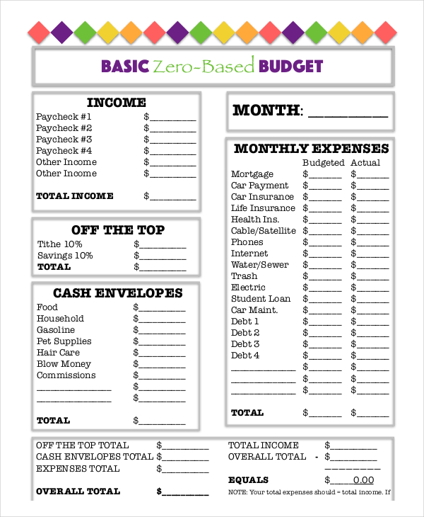Sample Money Management Worksheet Template Sample Money Management Worksheet Template