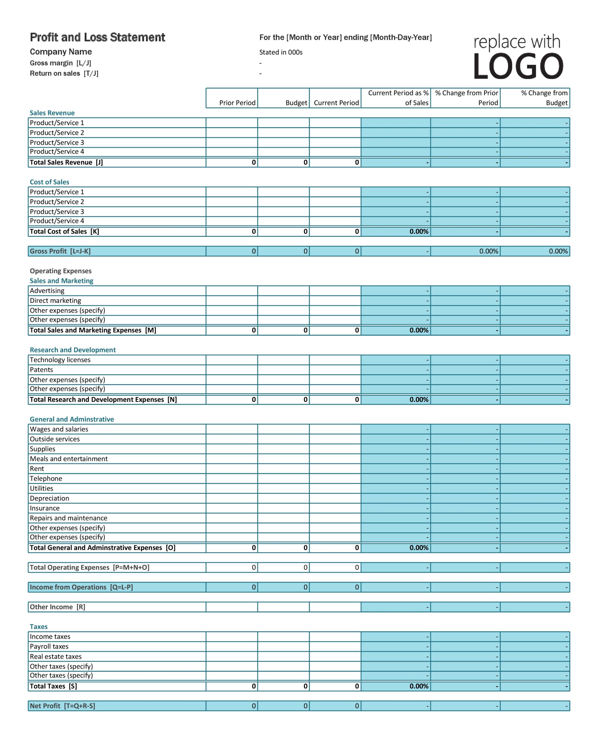 Sample Monthly Profit And Loss Statement Template Sample Monthly Profit And Loss Statement Template
