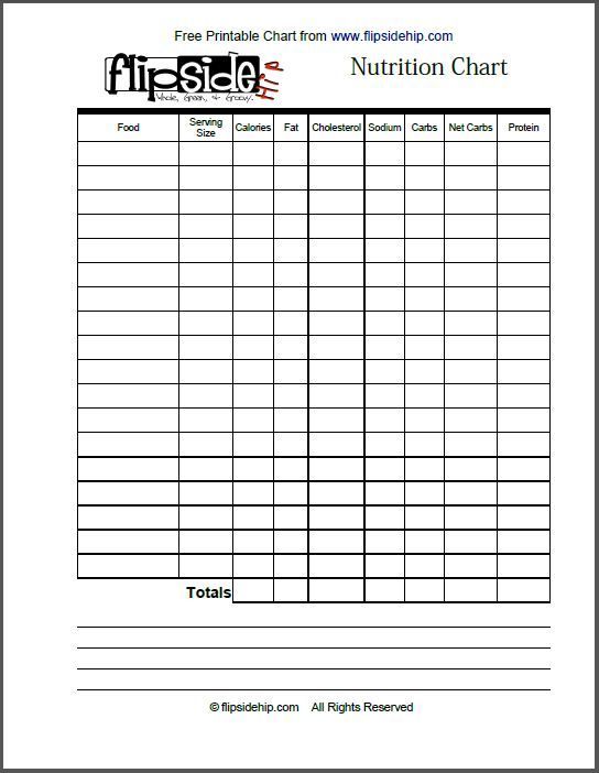 Sample Nutrition Chart Template Sample Nutrition Chart Template