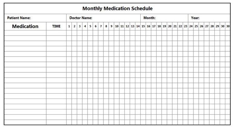 Sample of Medication Schedule Template