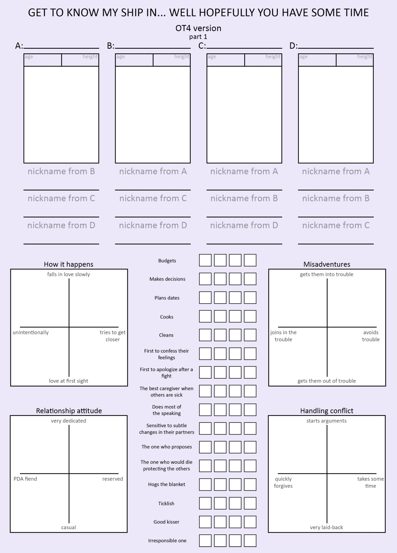 Ship Chart Template