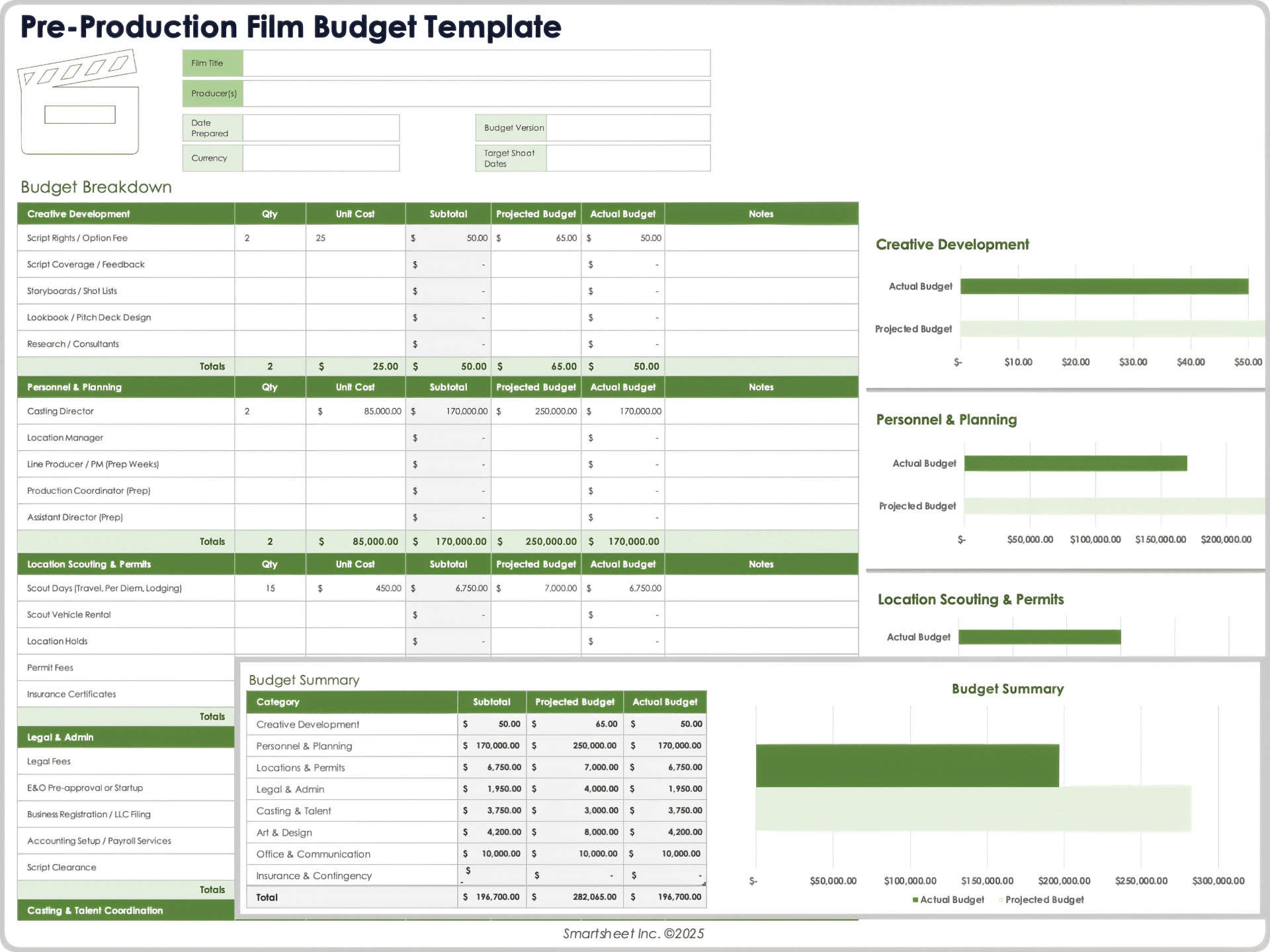 Simple Film Budget Template