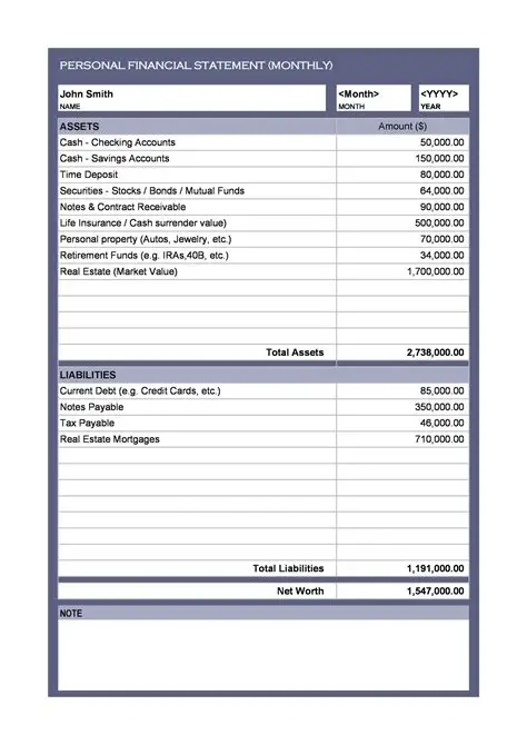 Simple Financial Statement Template