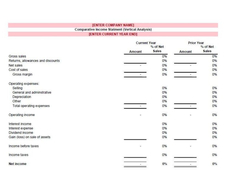 Simple Income Statement Template (Excel)
