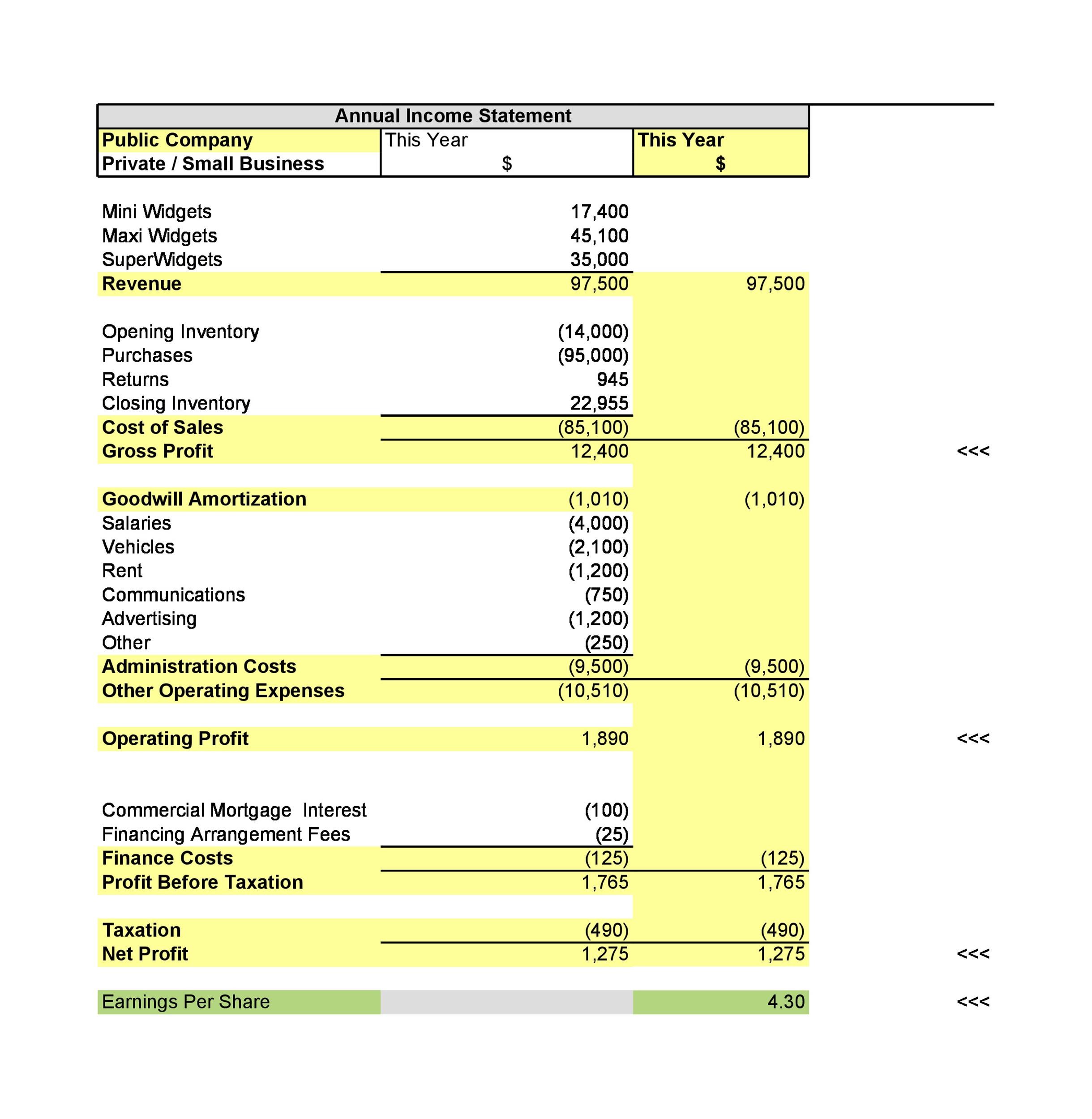 Simple Income Statement Template