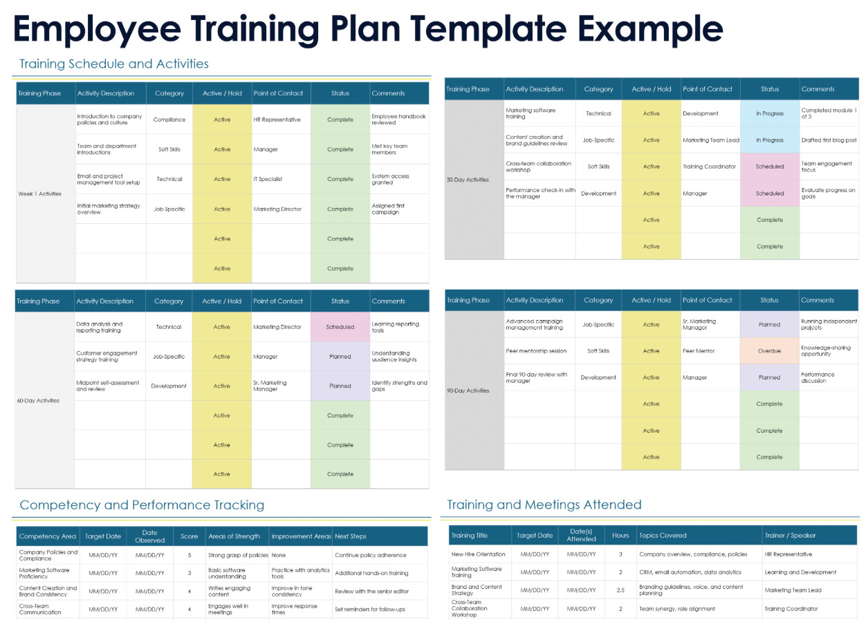 Staff Training Schedule Template Example