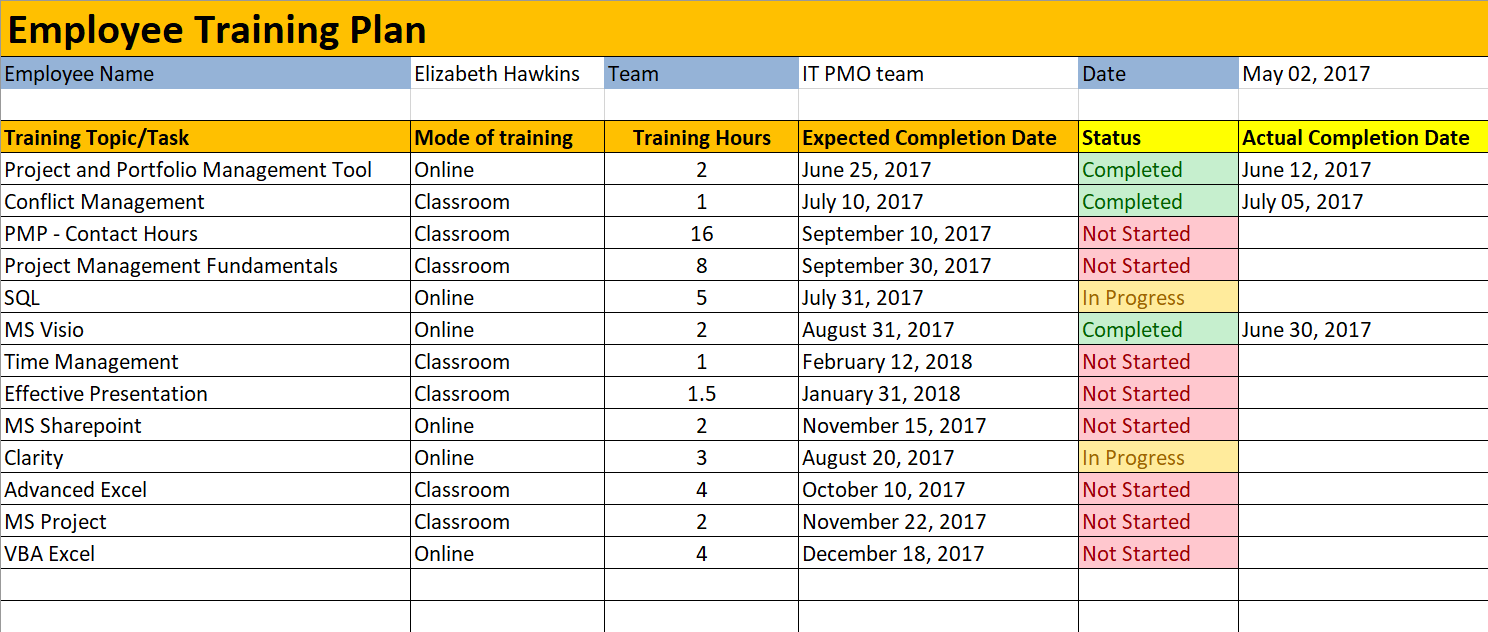 Staff Training Schedule Template Sample