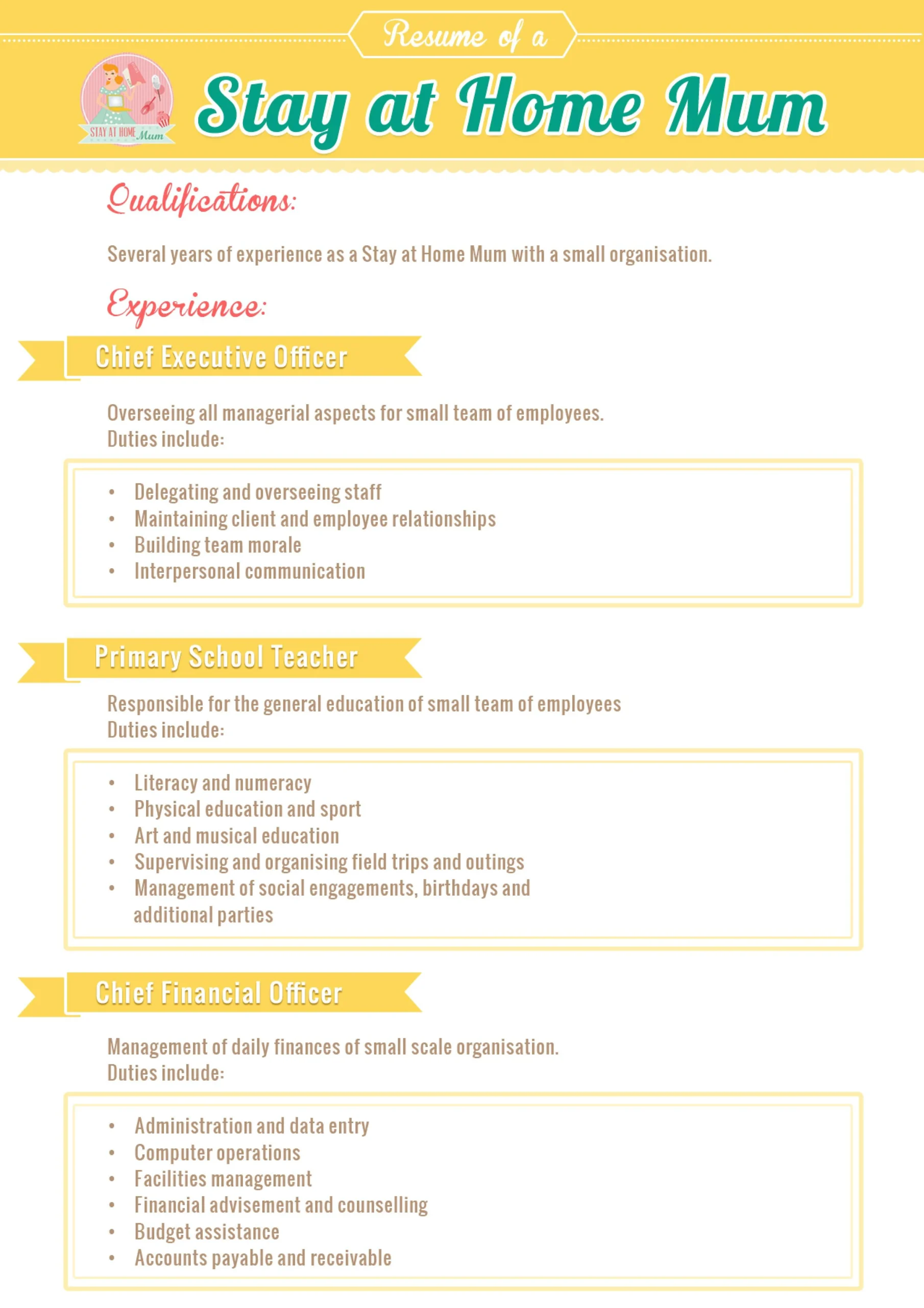 Stay At Home Mom Resume Template Stay At Home Mom Resume Template