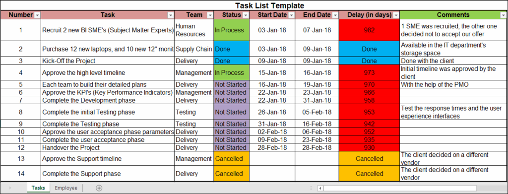 Free Printable Task List Template