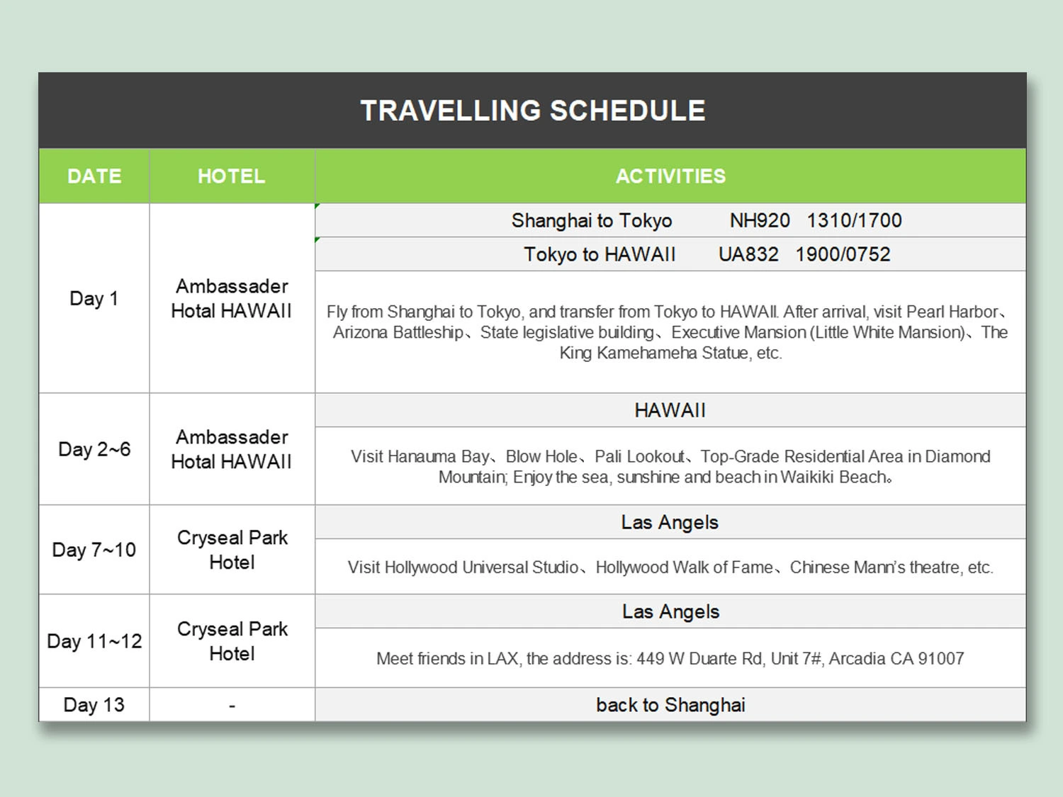 Trip Schedule Template Trip Schedule Template