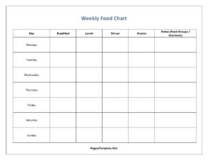 Food Assignment Chart Free Printable Weekly Food Chart Template