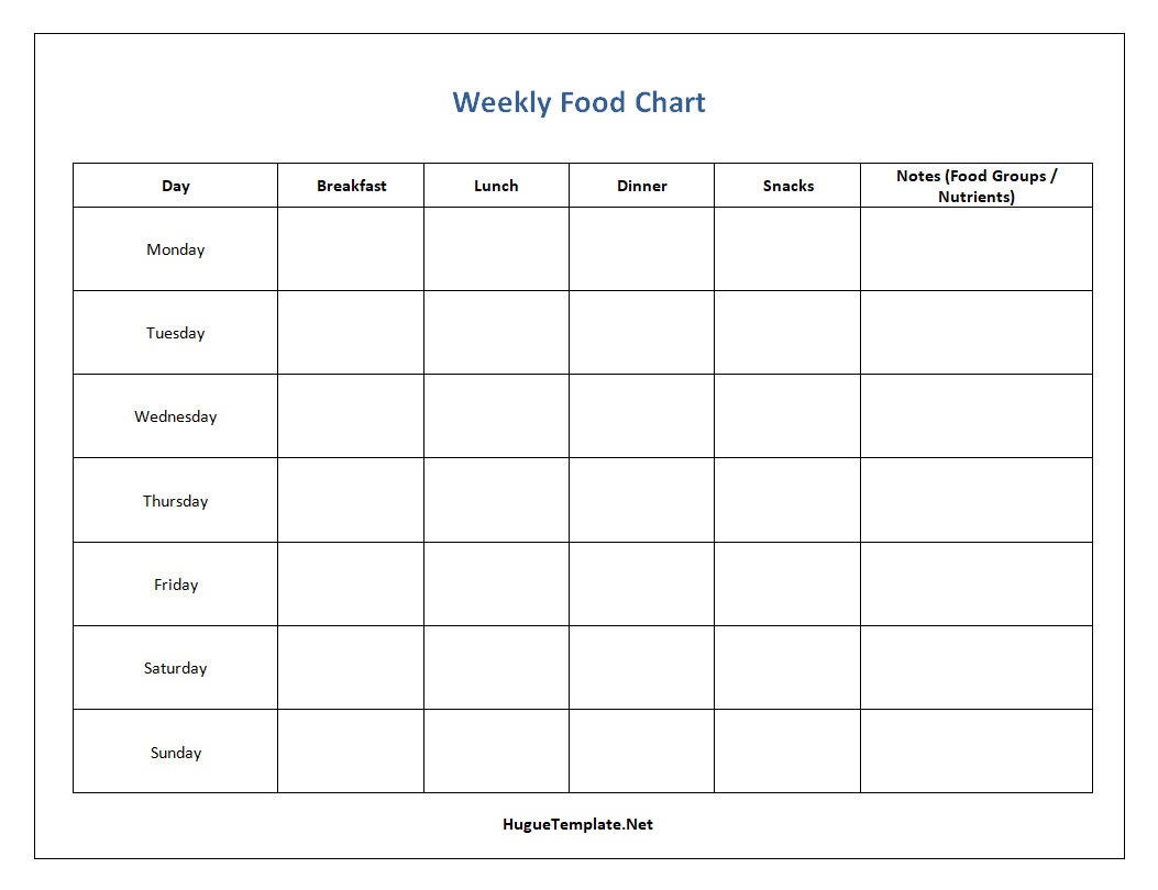 Simple Weekly Food Chart Template
