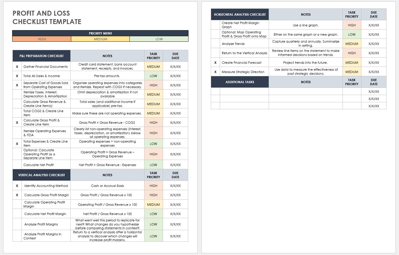 Year to Date Profit And Loss Statement