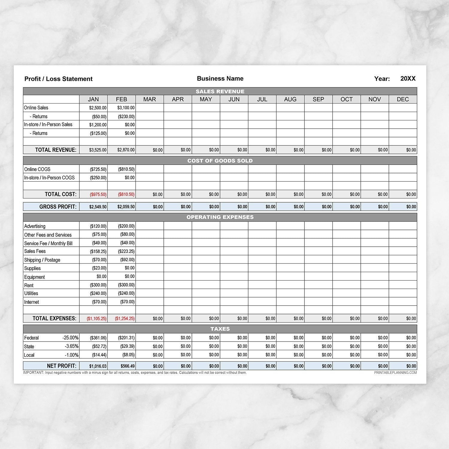Year to Date Profit And Loss Statement