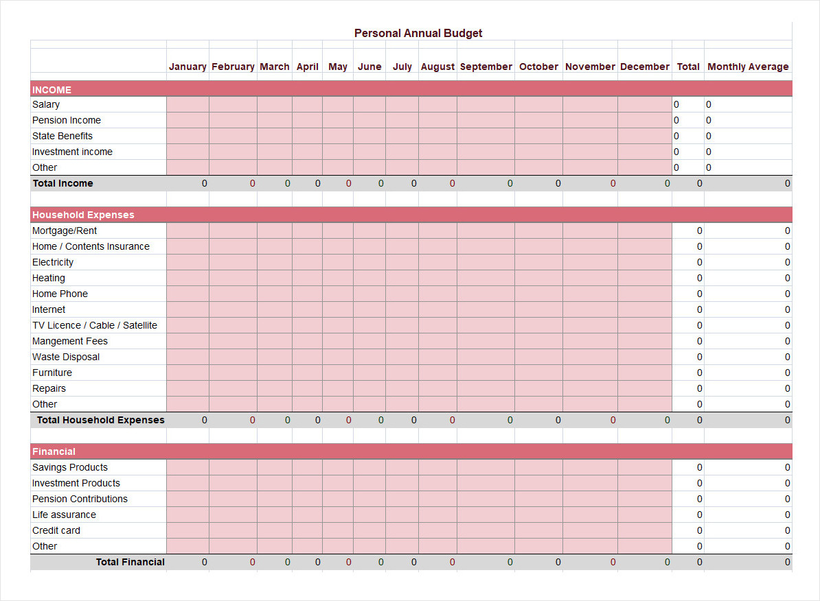 Free Yearly Budget Template