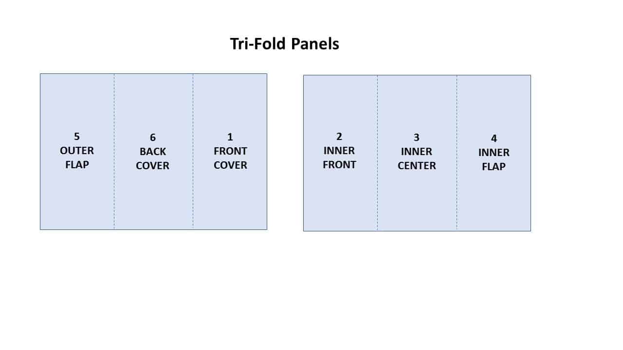 Z Fold Brochure Template