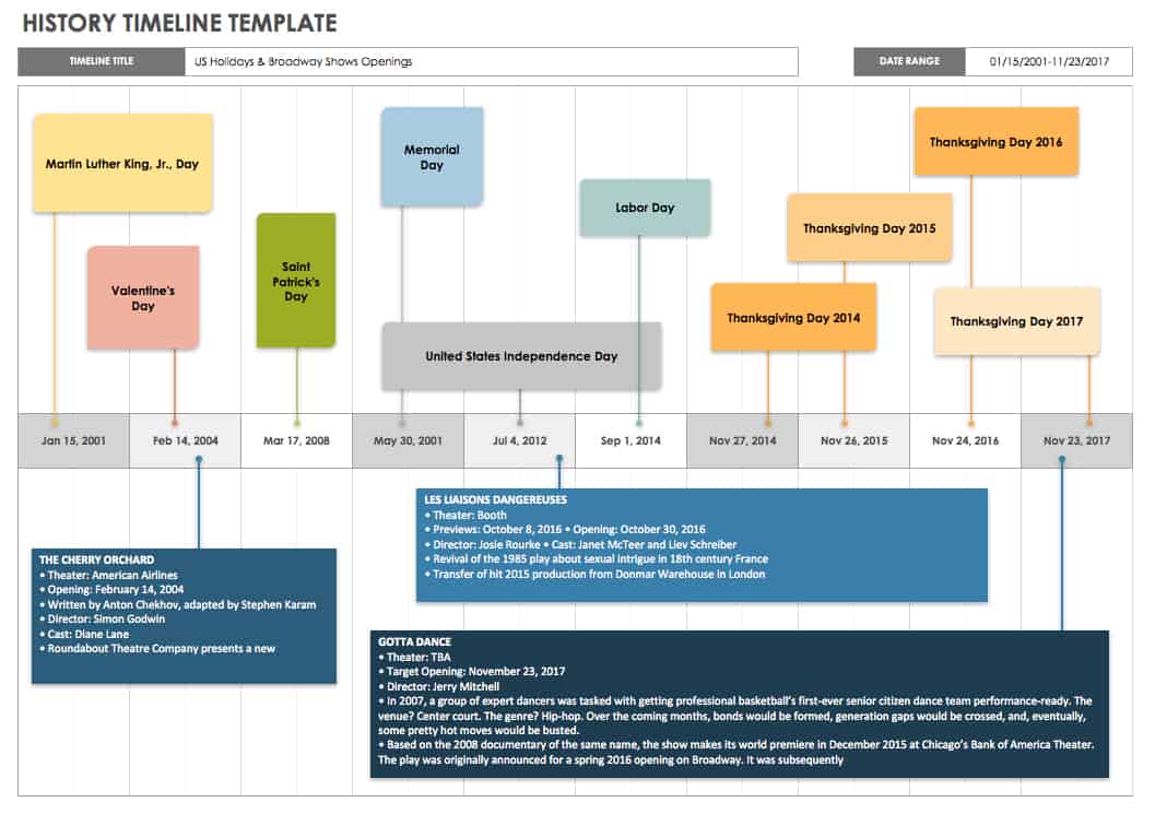 create your own historical timeline create your own historical timeline
