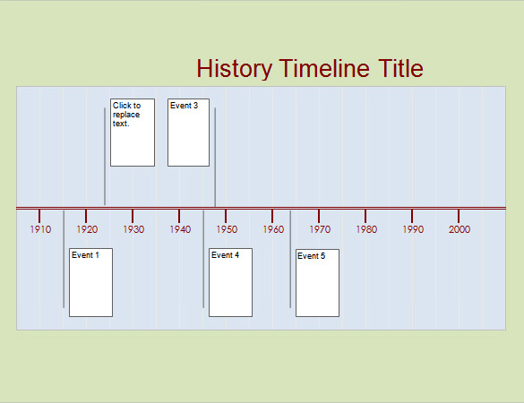 editable history timeline template editable history timeline template