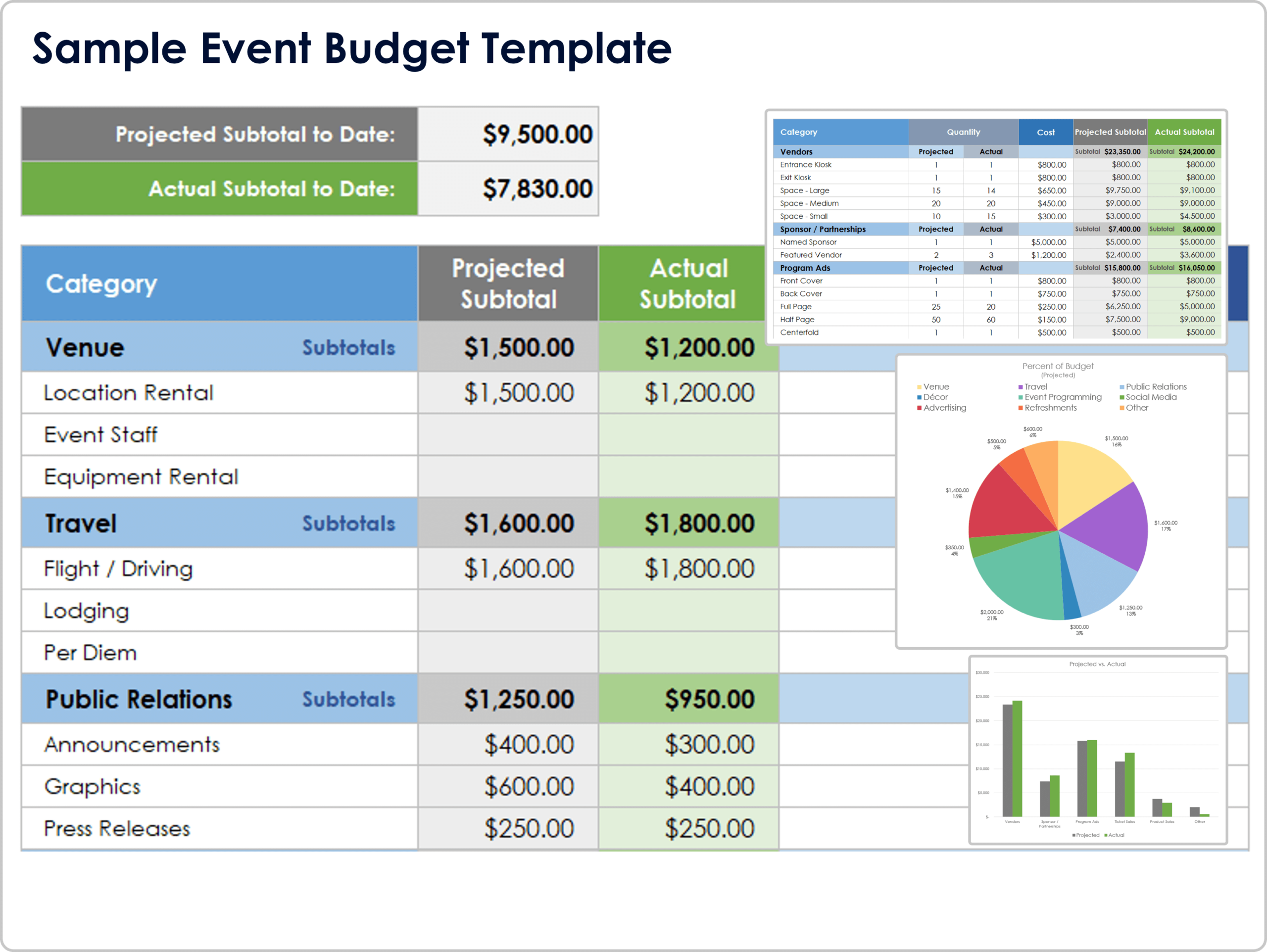 event budget template excel free