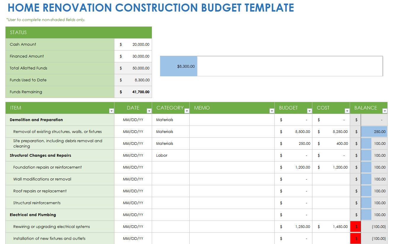 excel renovation budget template excel renovation budget template
