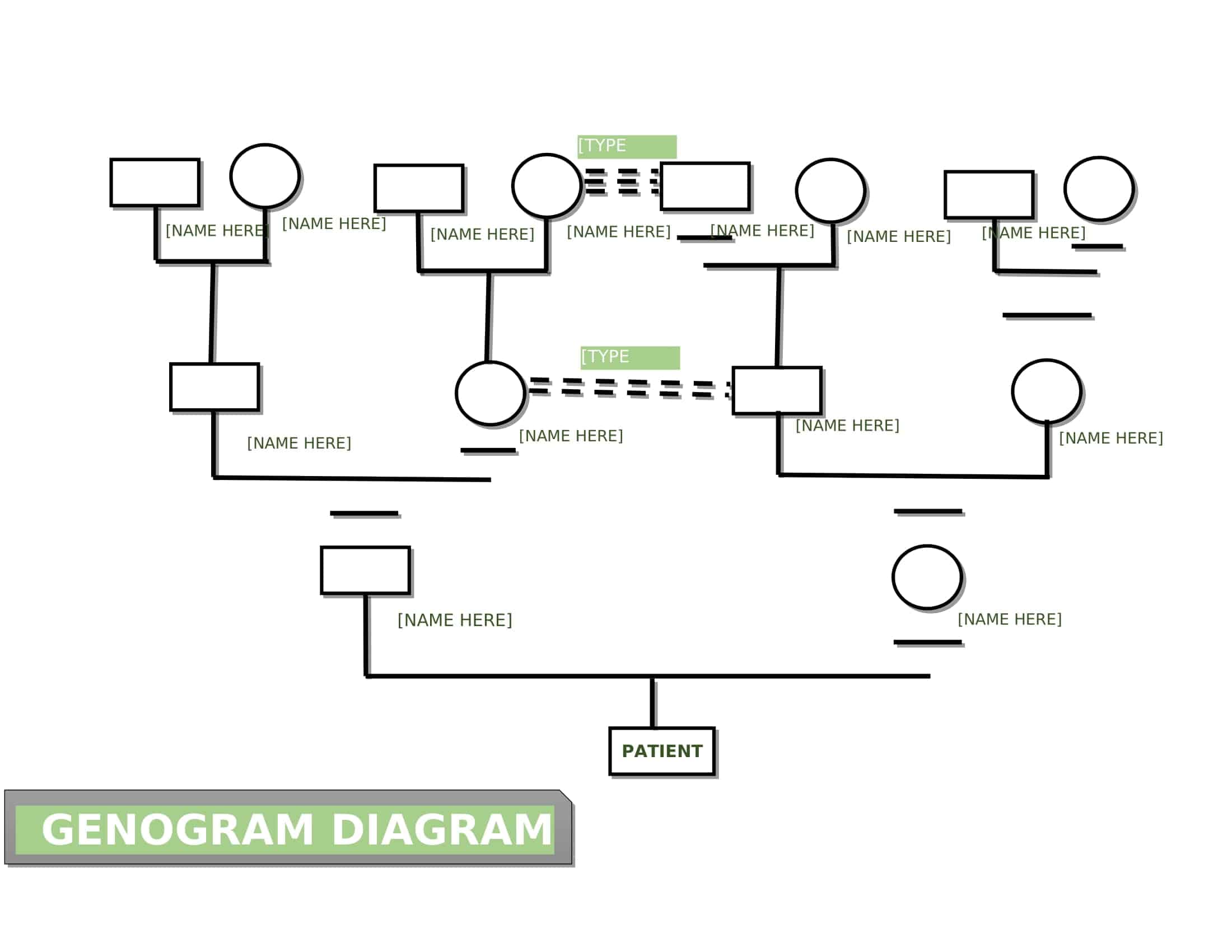 family genogram template