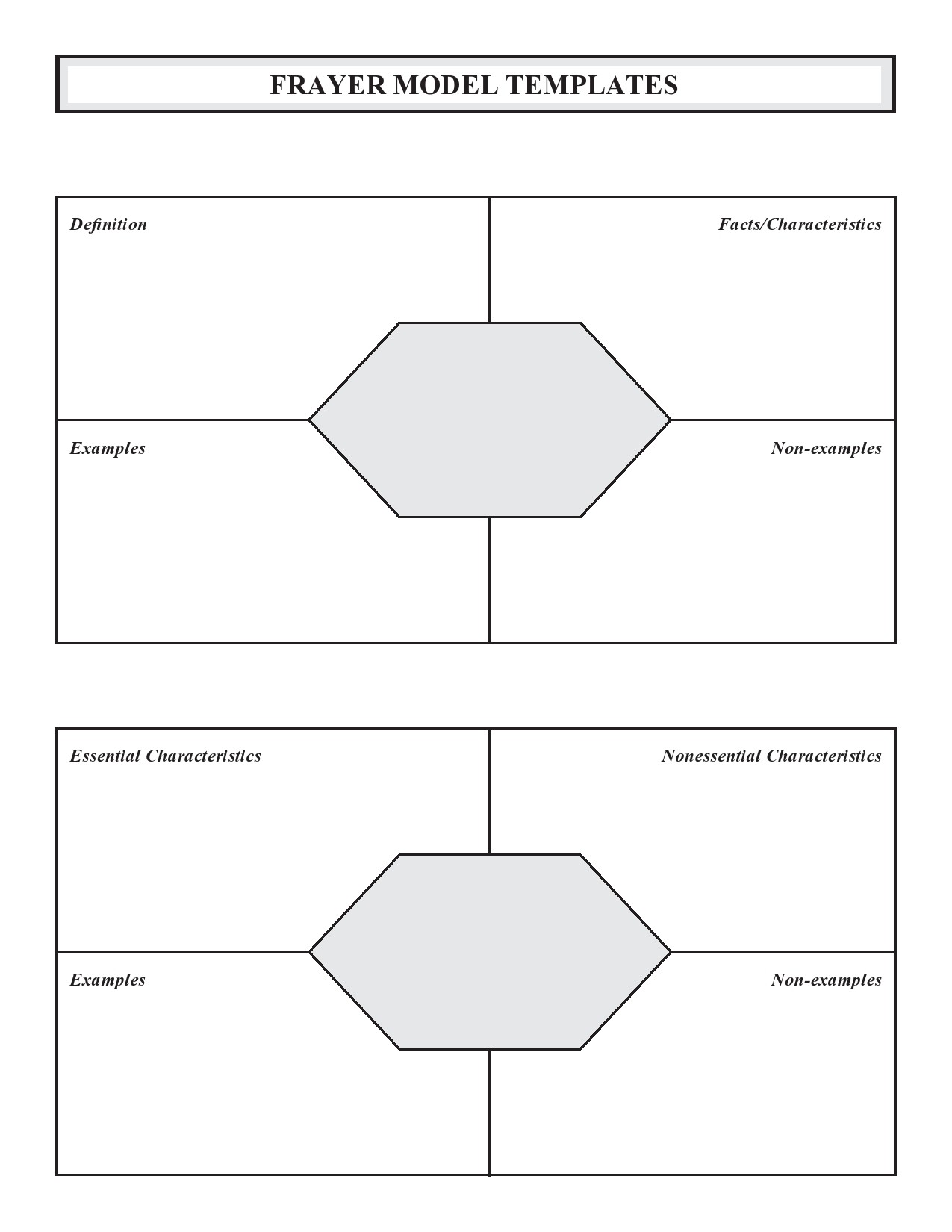 frayer model example frayer model example