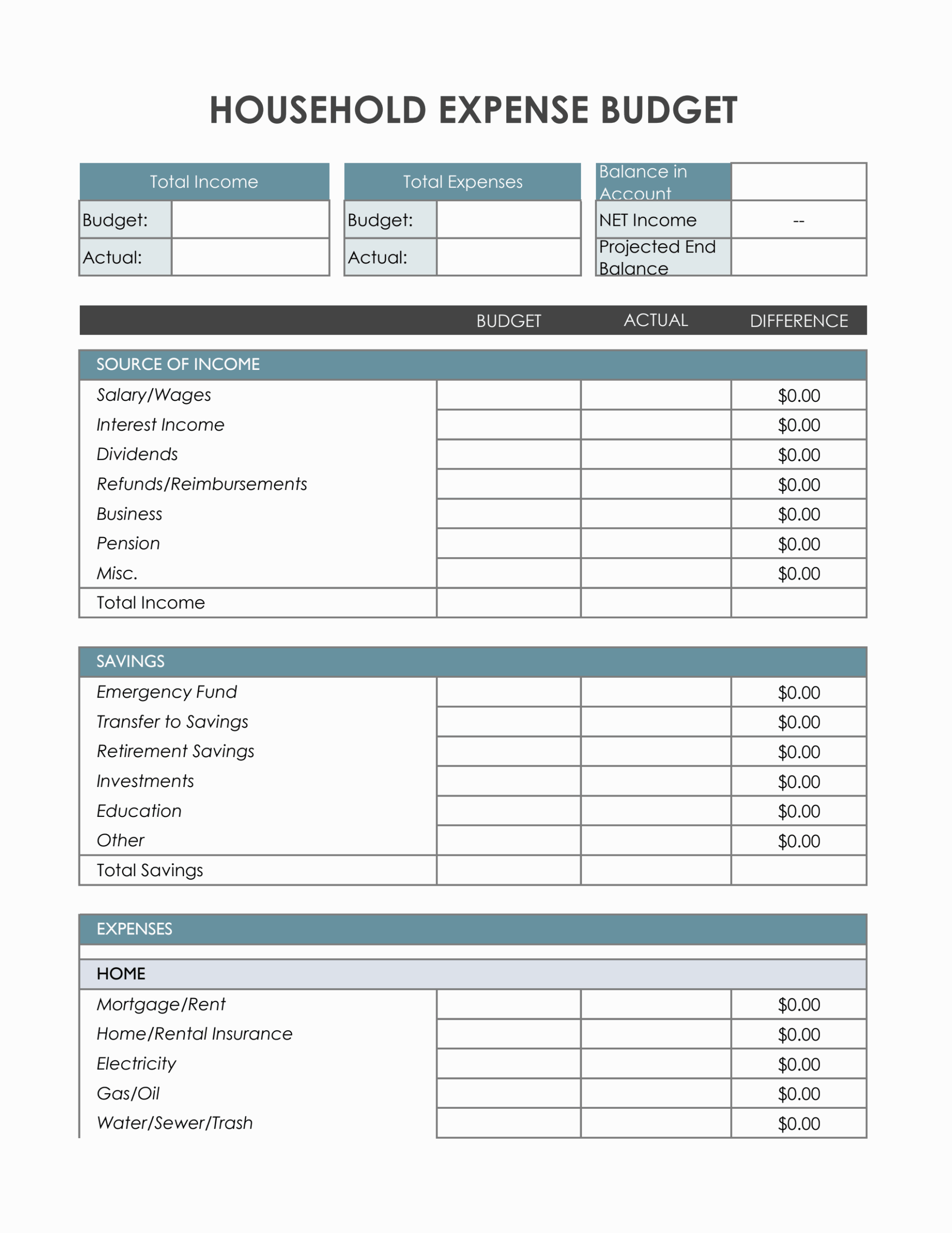 free expense budget template free expense budget template
