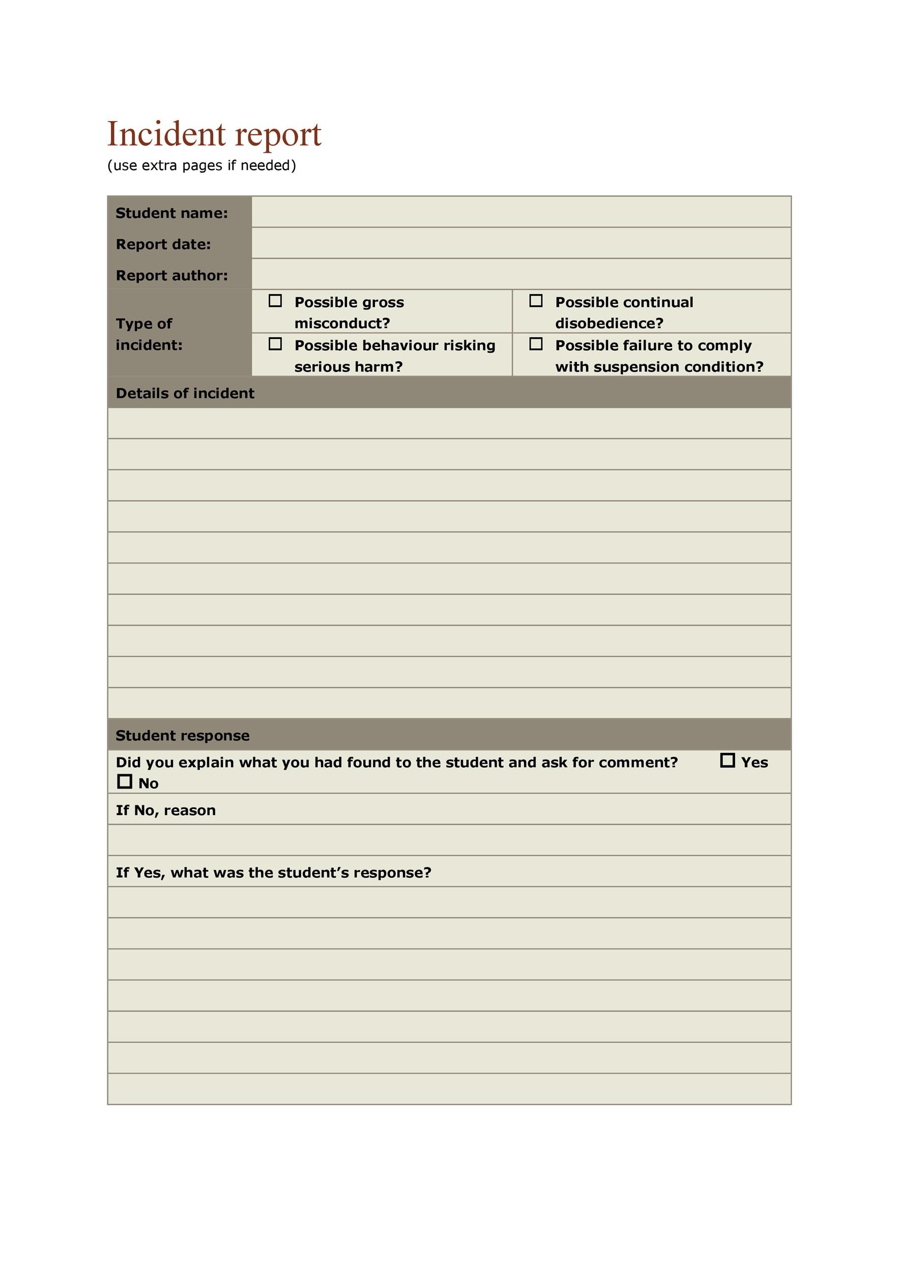 free incident report template