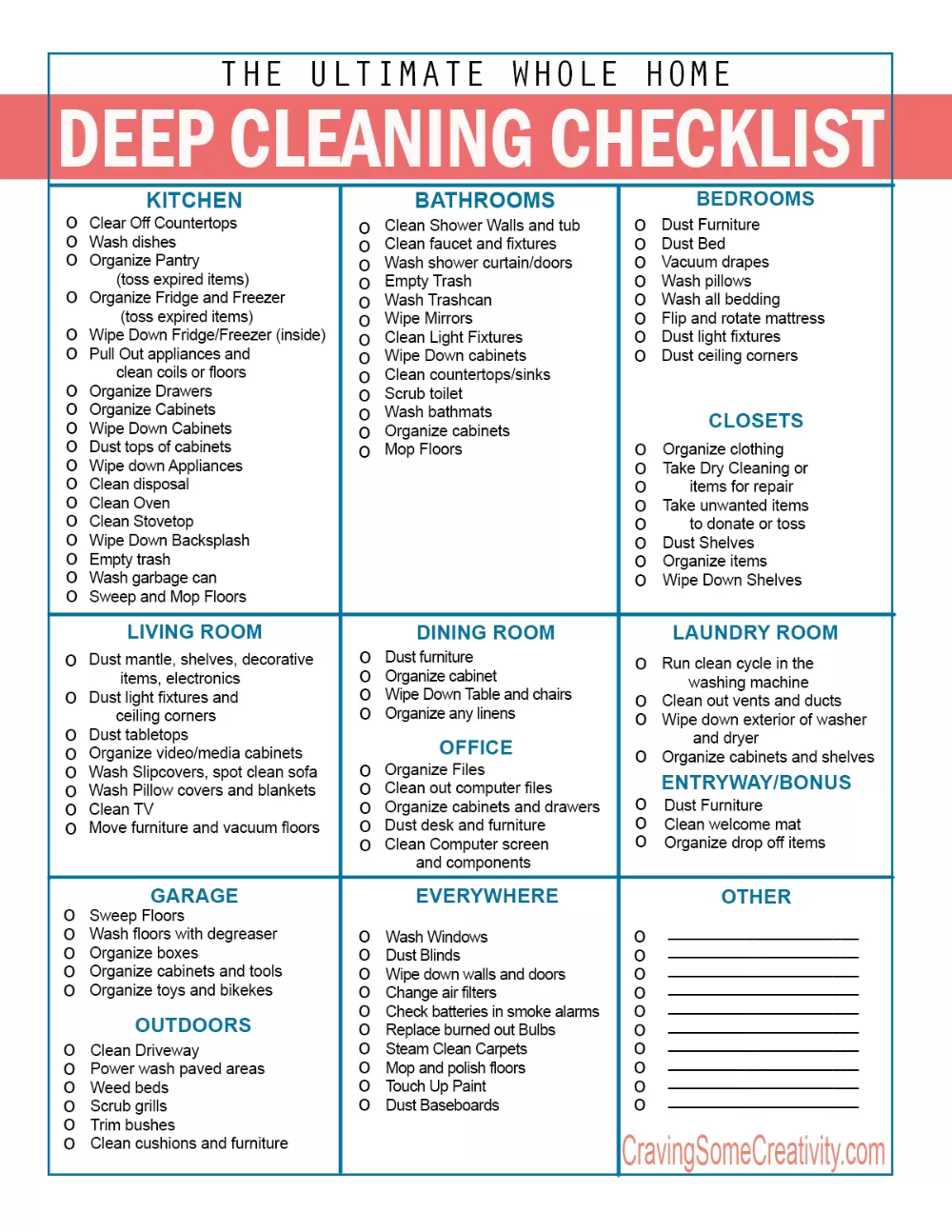 free printable household cleaning list free printable household cleaning list