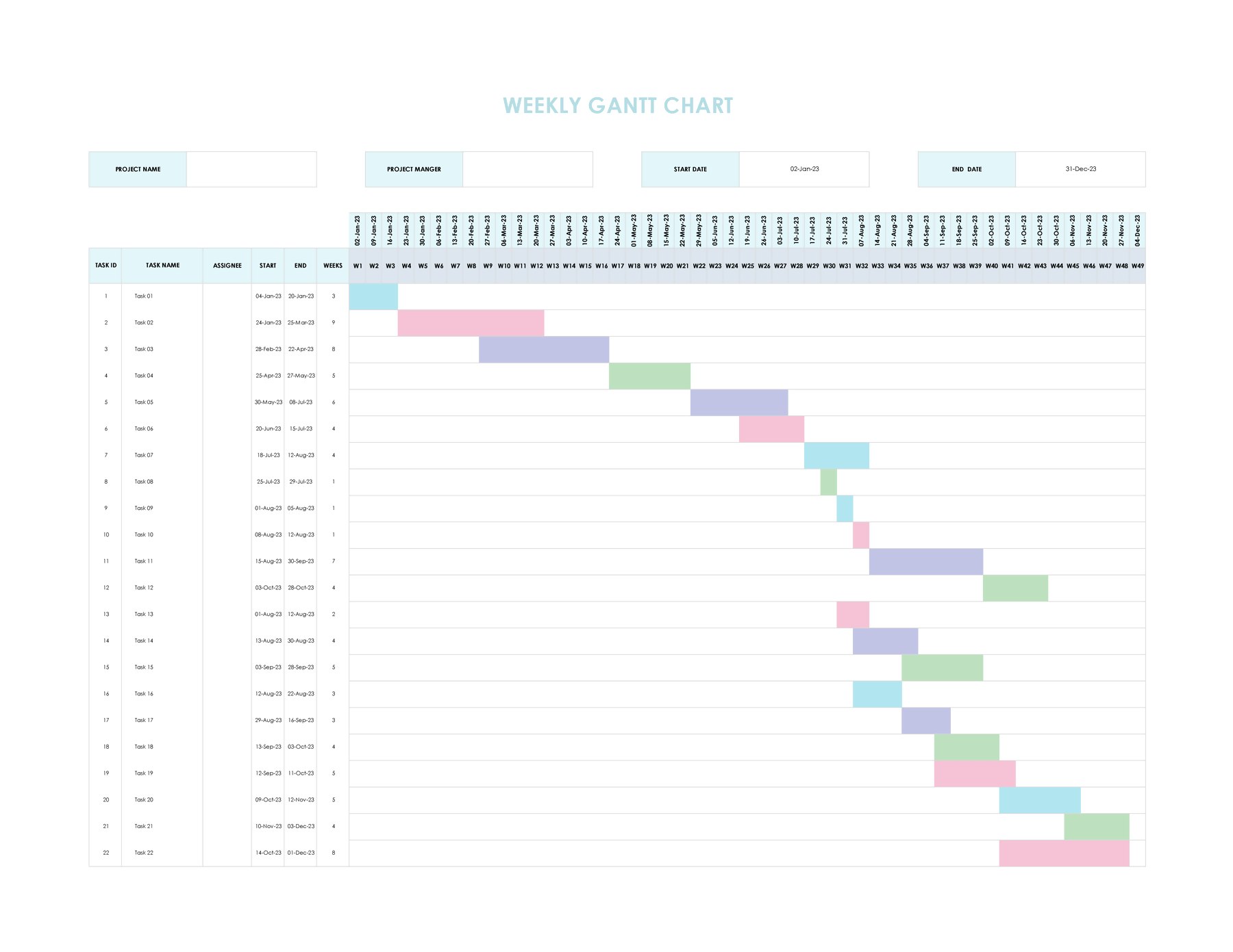 gantt chart example