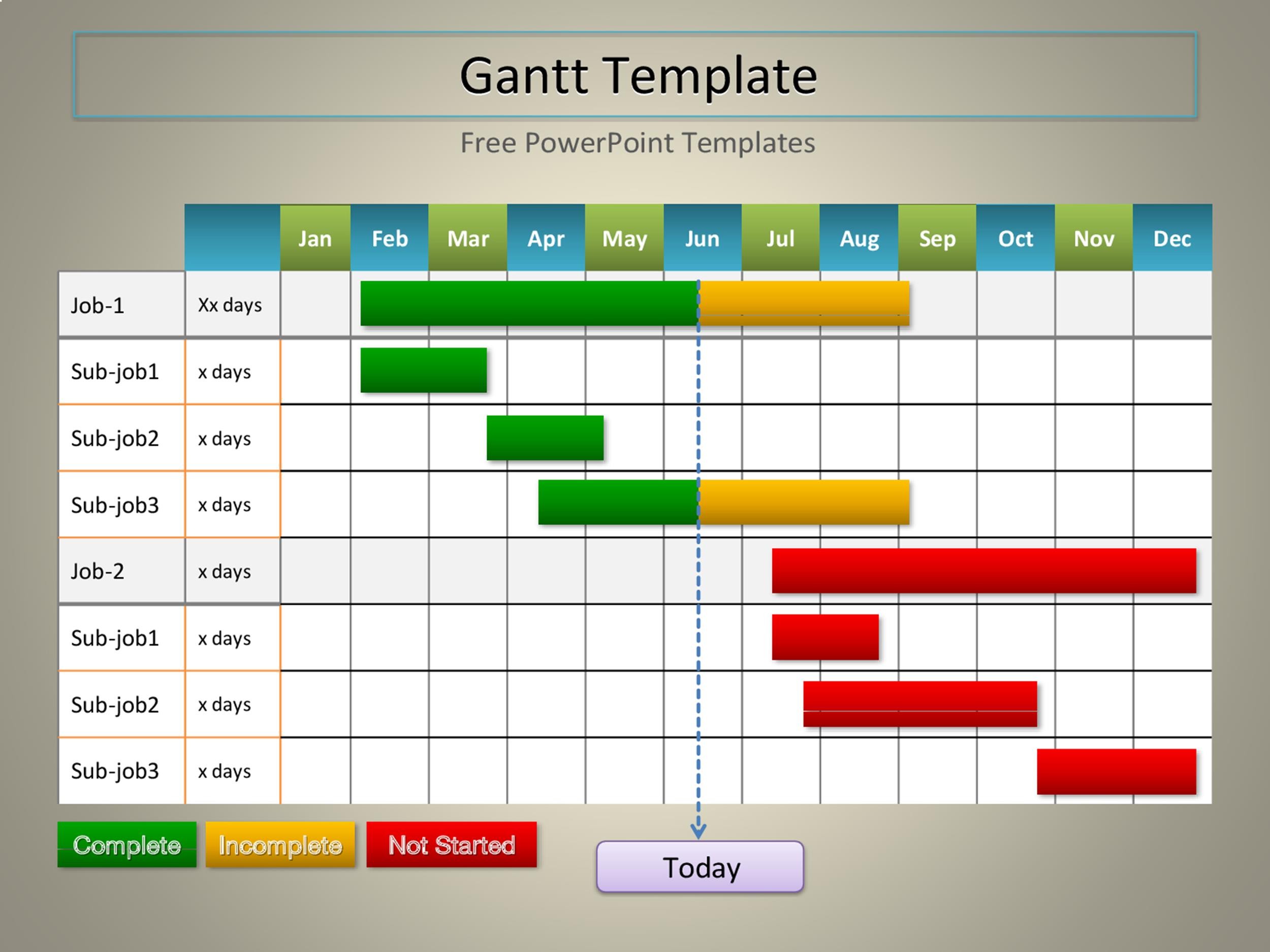 gantt chart template canva