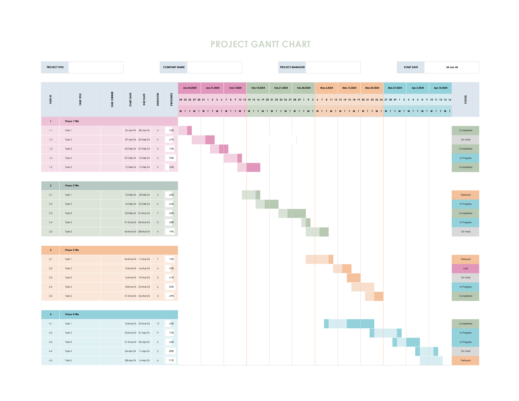 gantt chart template powerpoint